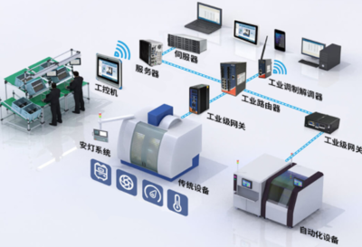 信息系统集成服务 连接企业未来的关键桥梁